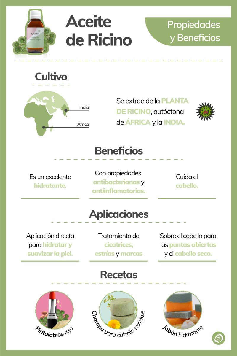 Increíbles beneficios del aceite de ricino en la piel y cómo aplicarlo
